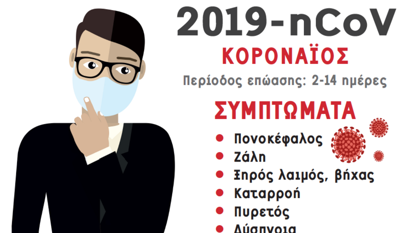 Ενημέρωση & Οδηγίες για Κορωνοϊό