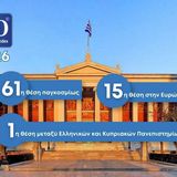 ΕΚΠΑ: Στην 61η θέση παγκοσμίως, 15η θέση στην Ευρώπη και 1η θέση μεταξύ Ελληνικών και Κυπριακών Πανεπιστημίων στη διεθνή κατάταξη Πανεπιστημίων AD Scientific Index World Top Universities Ranking 2026