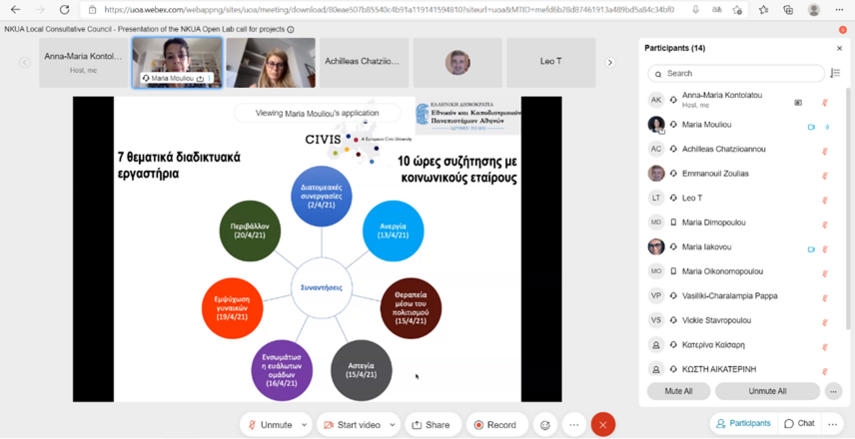 Στιγμιότυπο από μια διαδικτυακή ενημερωτική συνάντηση που πραγματοποιήθηκε τον Ιούνιο του 2021 στο πλαίσιο των Ανοιχτών Εργαστηρίων του CIVIS