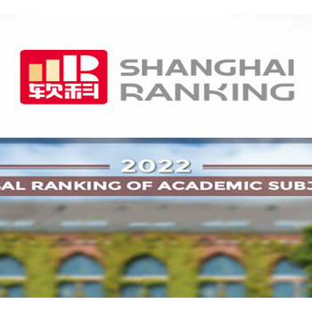 Σημαντικότατες Διακρίσεις για το Εθνικό και Καποδιστριακό Πανεπιστήμιο Αθηνών στους Πίνακες Κατάταξης Shanghai Ranking's Global Ranking of Academic Subjects