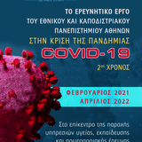 Το ερευνητικό έργο του Εθνικού και Καποδιστριακού Πανεπιστημίου Αθηνών στην κρίση της πανδημίας COVID-19